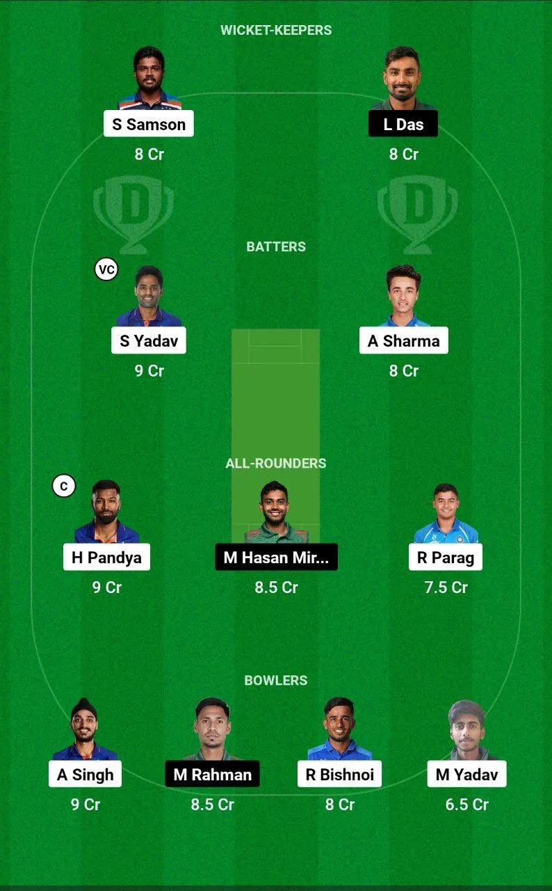 IND vs BAN 1st T20I 2024