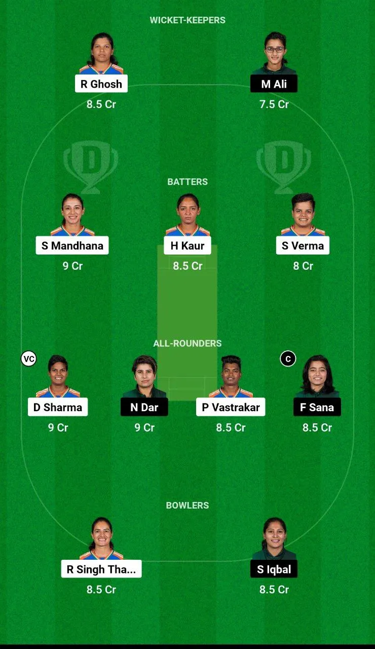 IN-W vs PK-W Women's T20 World Cup, 2024