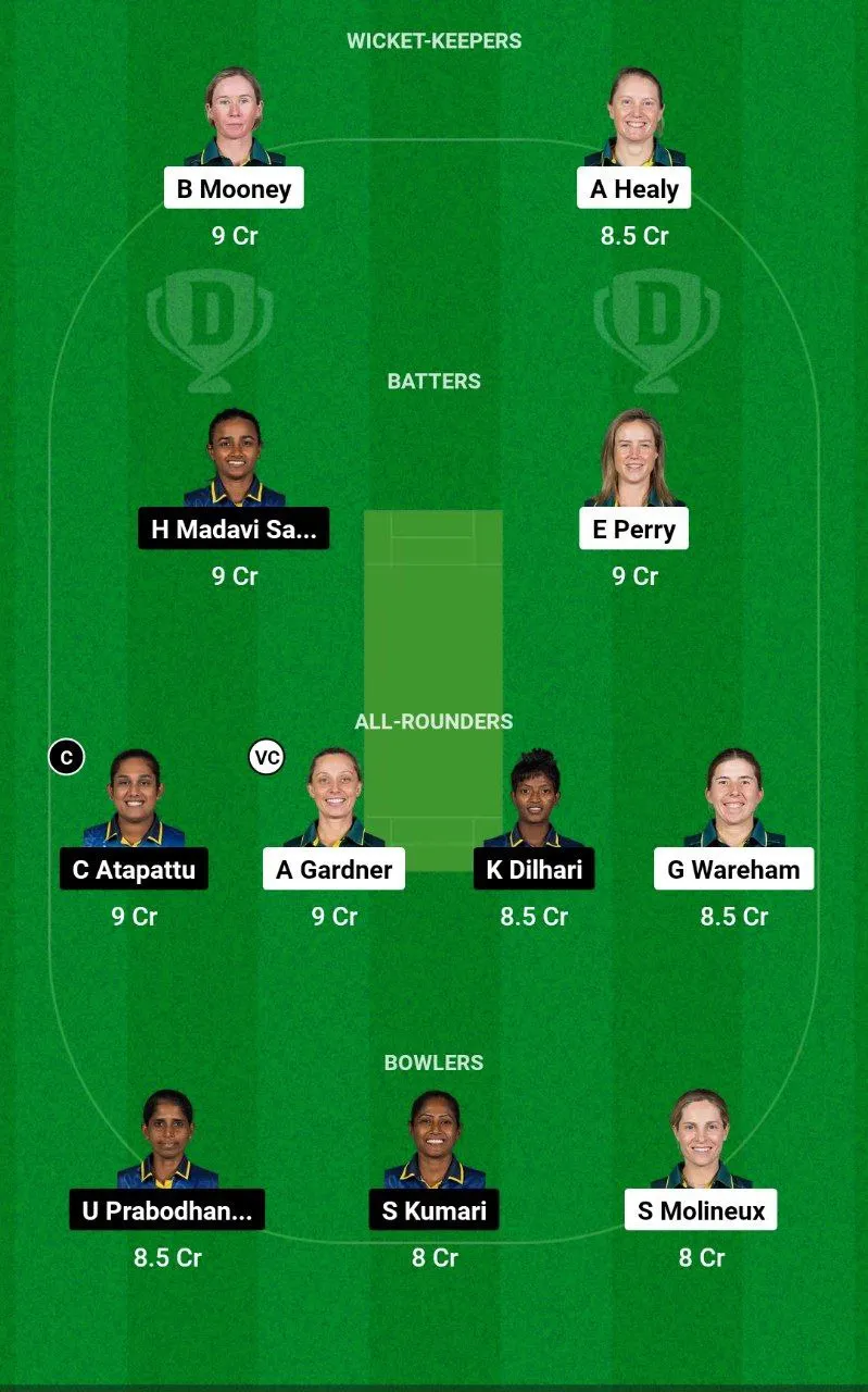 AU-W vs SL-W ICC Women's T20 World Cup