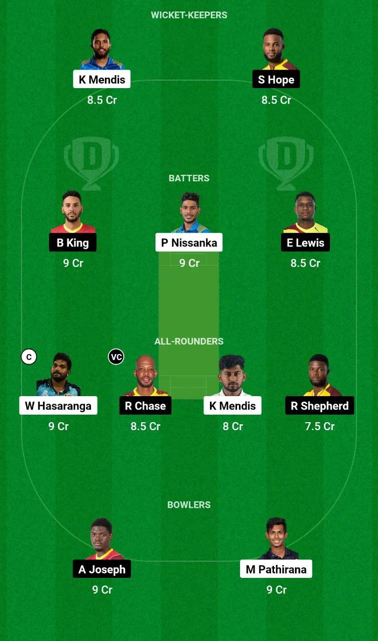 SL vs WI 2nd T20I