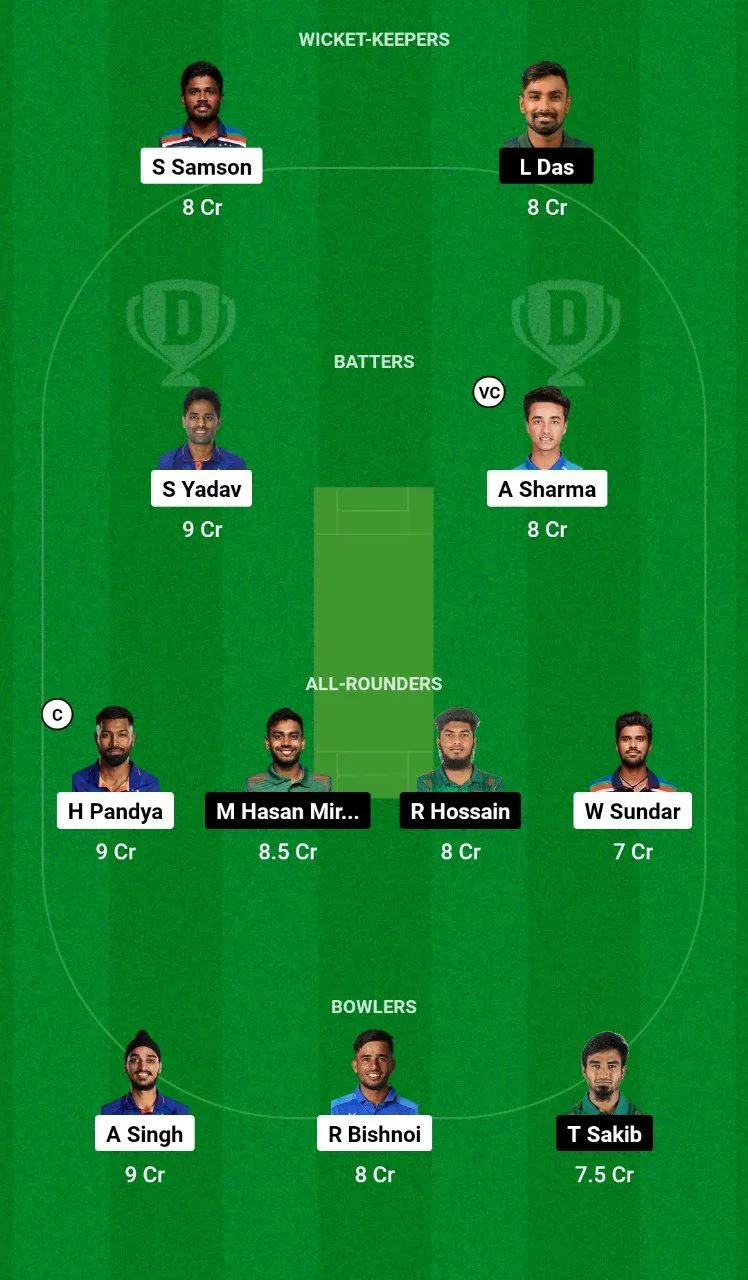 IND vs BAN 1st T20I 2024