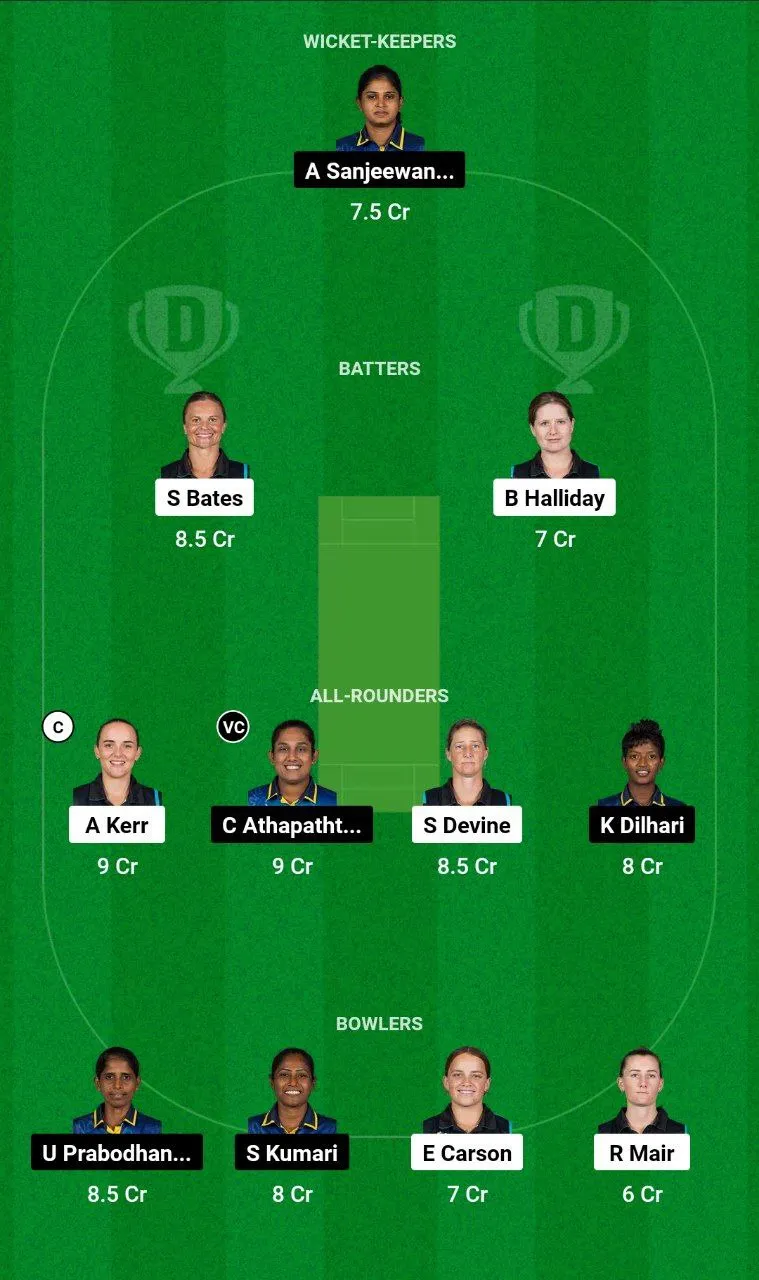 NZ-W vs SL-W Women's T20 World Cup, 2024