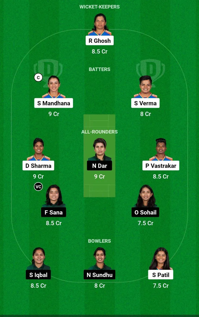 IN-W vs PK-W Women's T20 World Cup, 2024