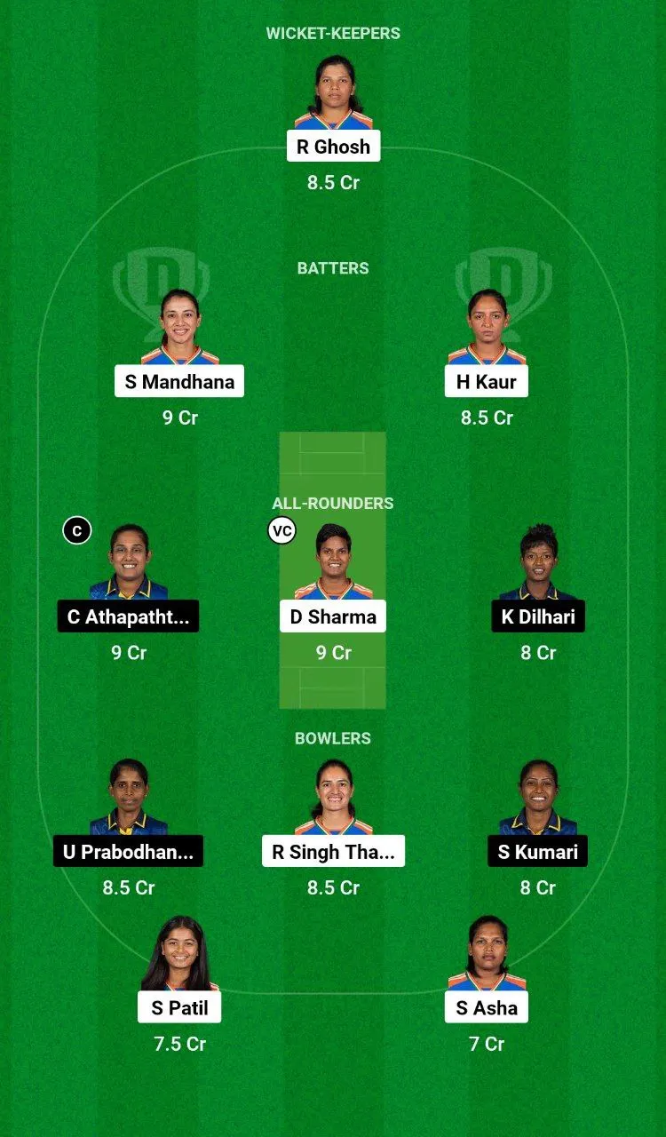 IN-W vs SL-W Women's T20 World Cup, 2024 