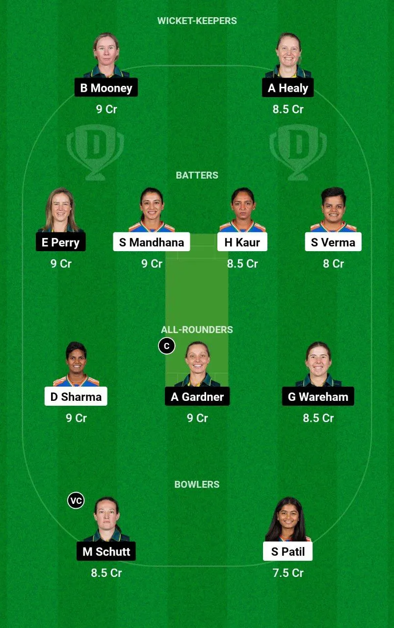 IN-W vs AU-W Women's T20 World Cup, 2024