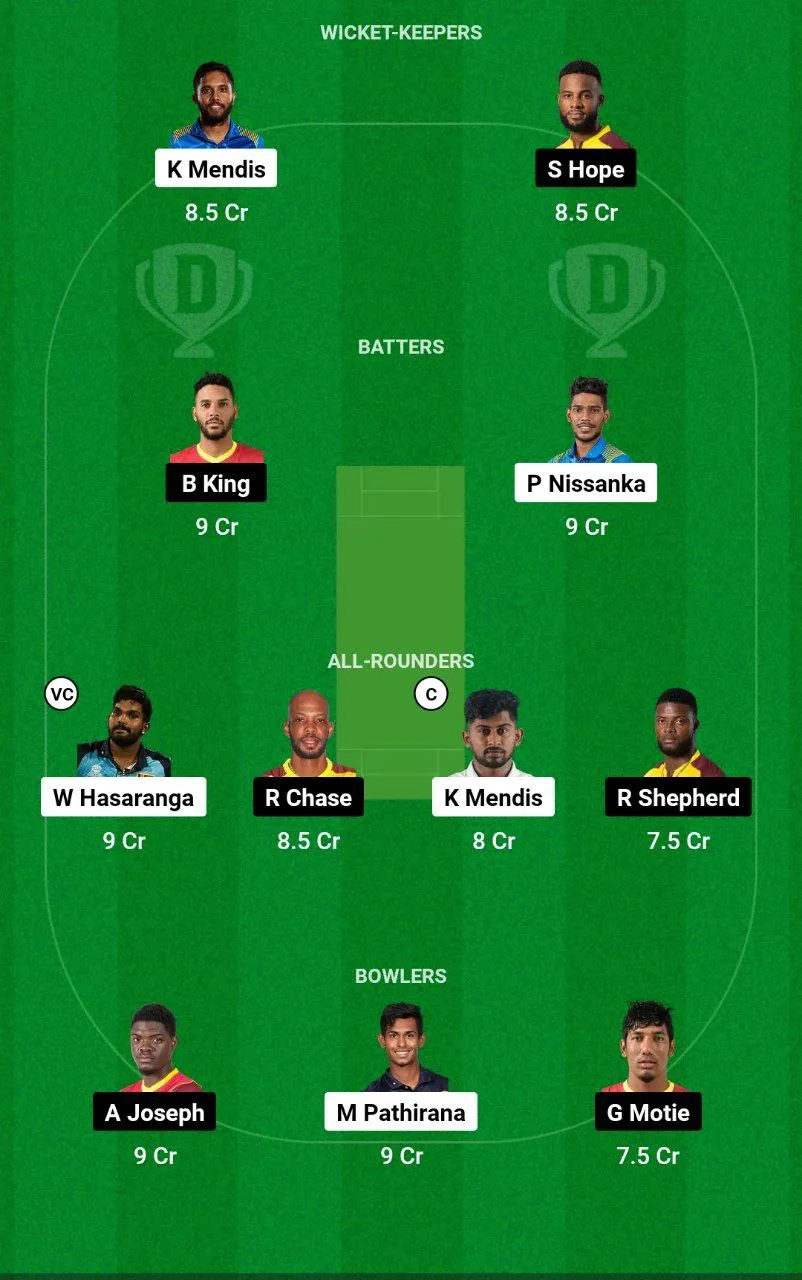 SL vs WI 2nd T20I