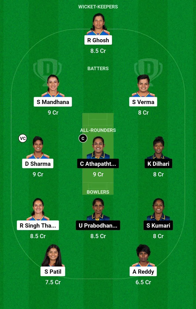 IN-W vs SL-W Women's T20 World Cup, 2024 