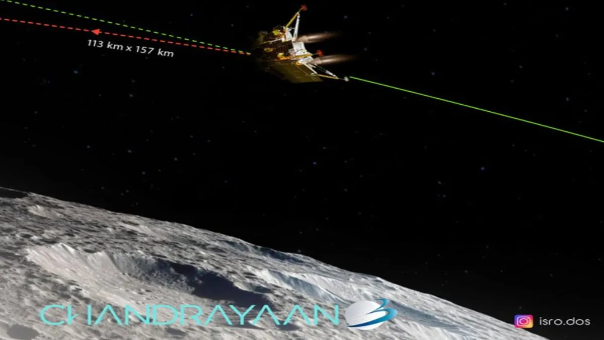 Chandrayaan 3 : चांद पर हिंदुस्तान ने दिखाया दम, साउथ पोल पर उतरने वाला बना पहला देश