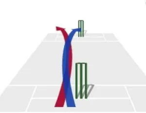 Story of reverse swing emerge from pakistan