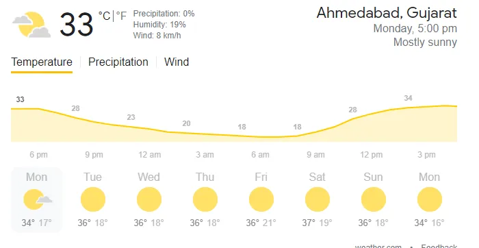 टेस्ट मैच