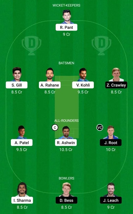 IND vs ENG 4th Test Dream11 Prediction, Fantasy Cricket Tips