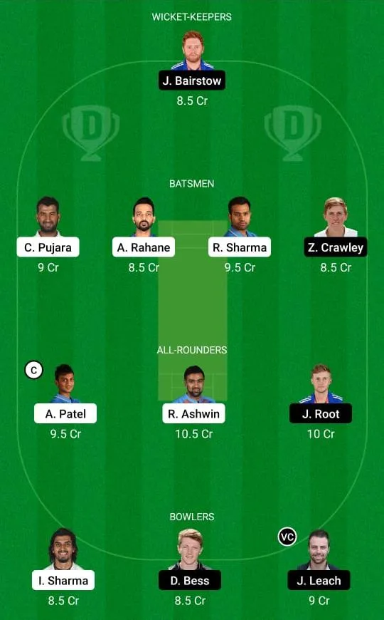IND vs ENG 4th Test Dream11 Prediction, Fantasy Cricket Tips