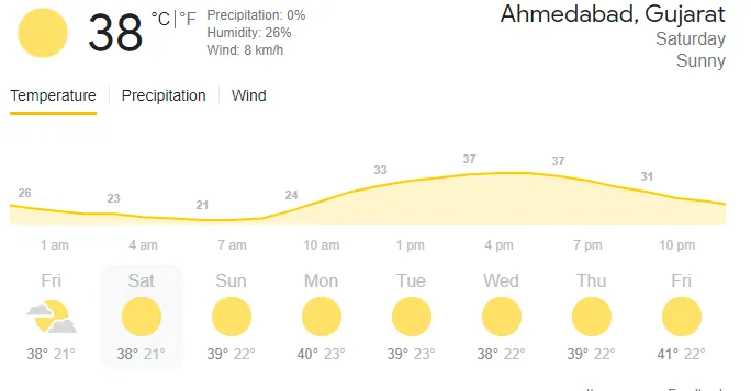 weather