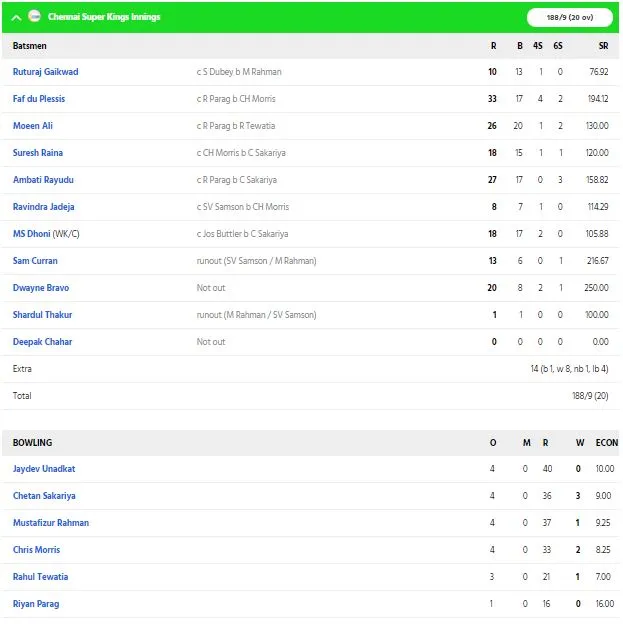 csk