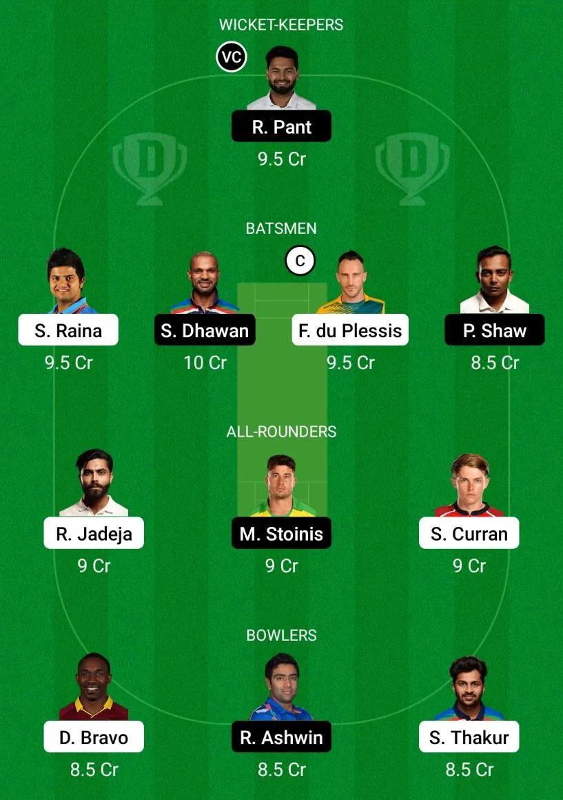CSK vs DC Dream11 Prediction.