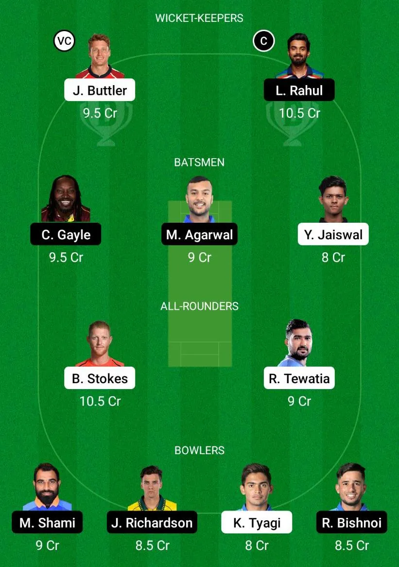 RR vs PBKS Dream11 Prediction.