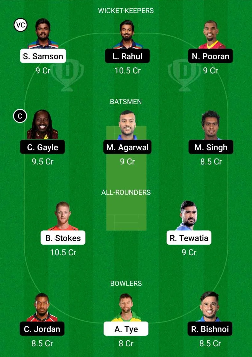 RR vs PBKS Dream11 Prediction.