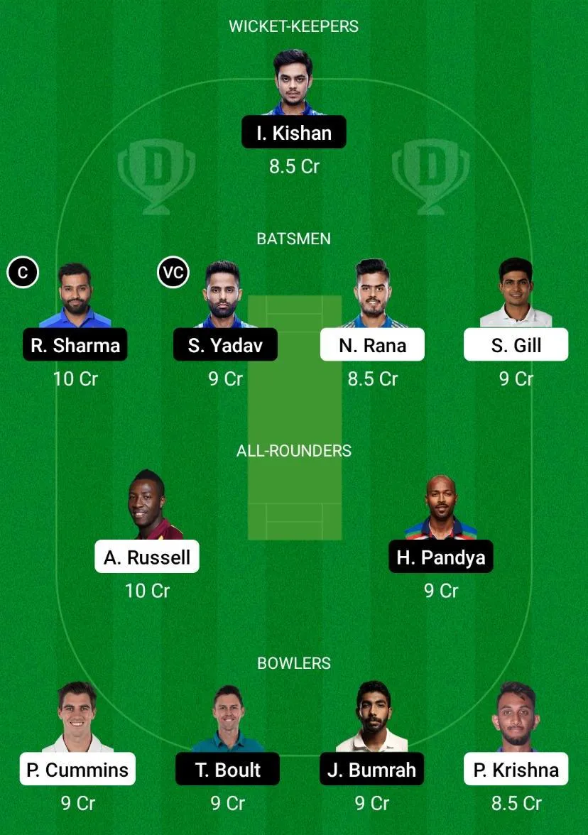 KKR vs MI Dream11 Prediction.