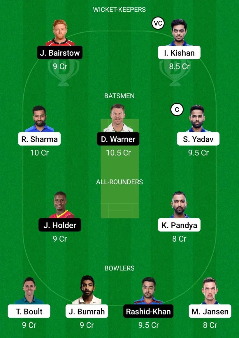 MI vs SRH Dream11 Prediction.