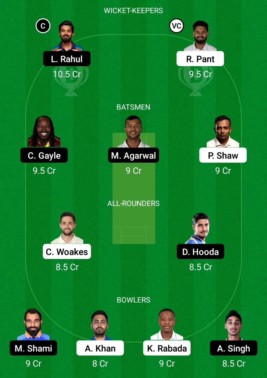 DC vs PBKS Dream11 Prediction.