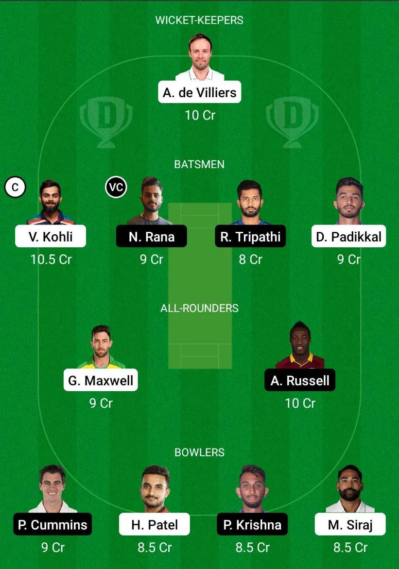 RCB vs KKR Dream11 Prediction.