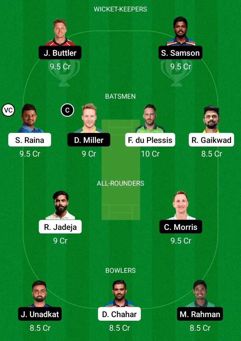 CSK vs RR Dream11 Prediction.