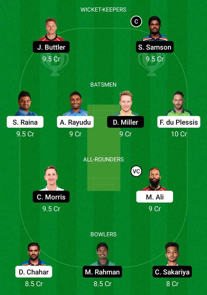 CSK vs RR Dream11 Prediction.
