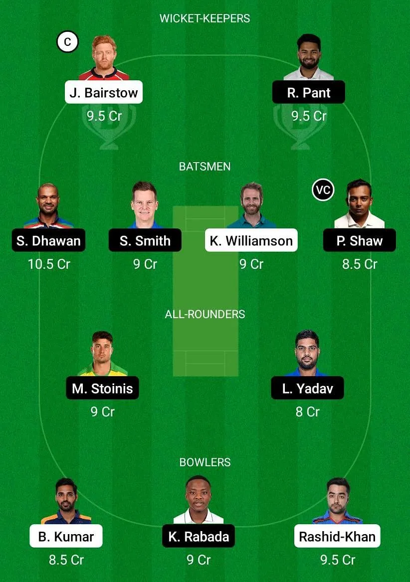 SRH vs DC Dream11 Prediction.