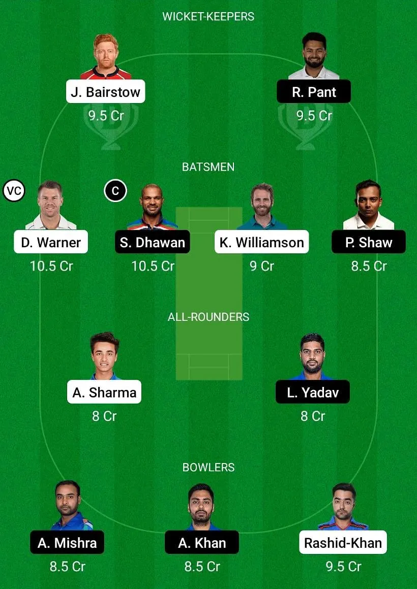 SRH vs DC Dream11 Prediction.