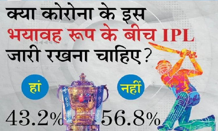 survey IPL