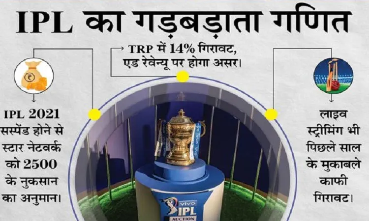 ipl tension 