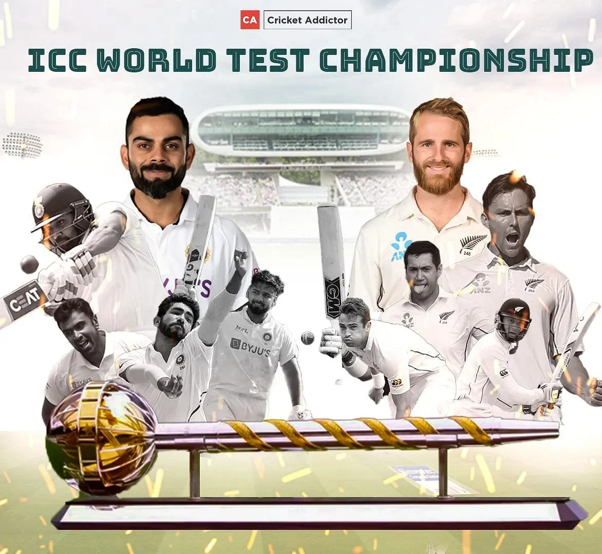 ICC tetst 