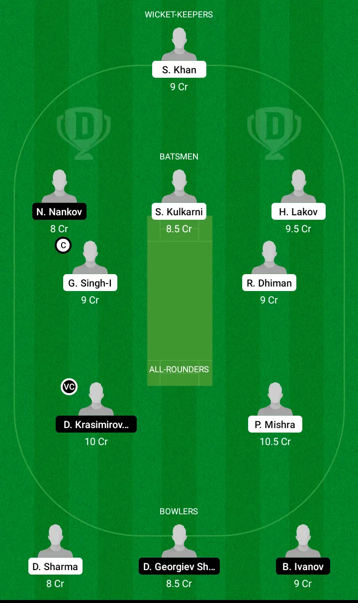 INB vs BAR 