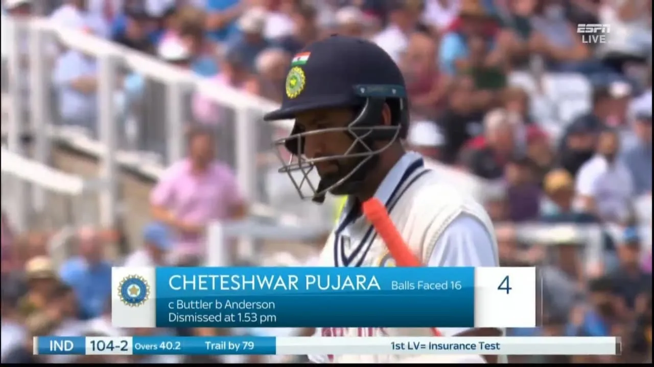 cheteshwar Pujara
