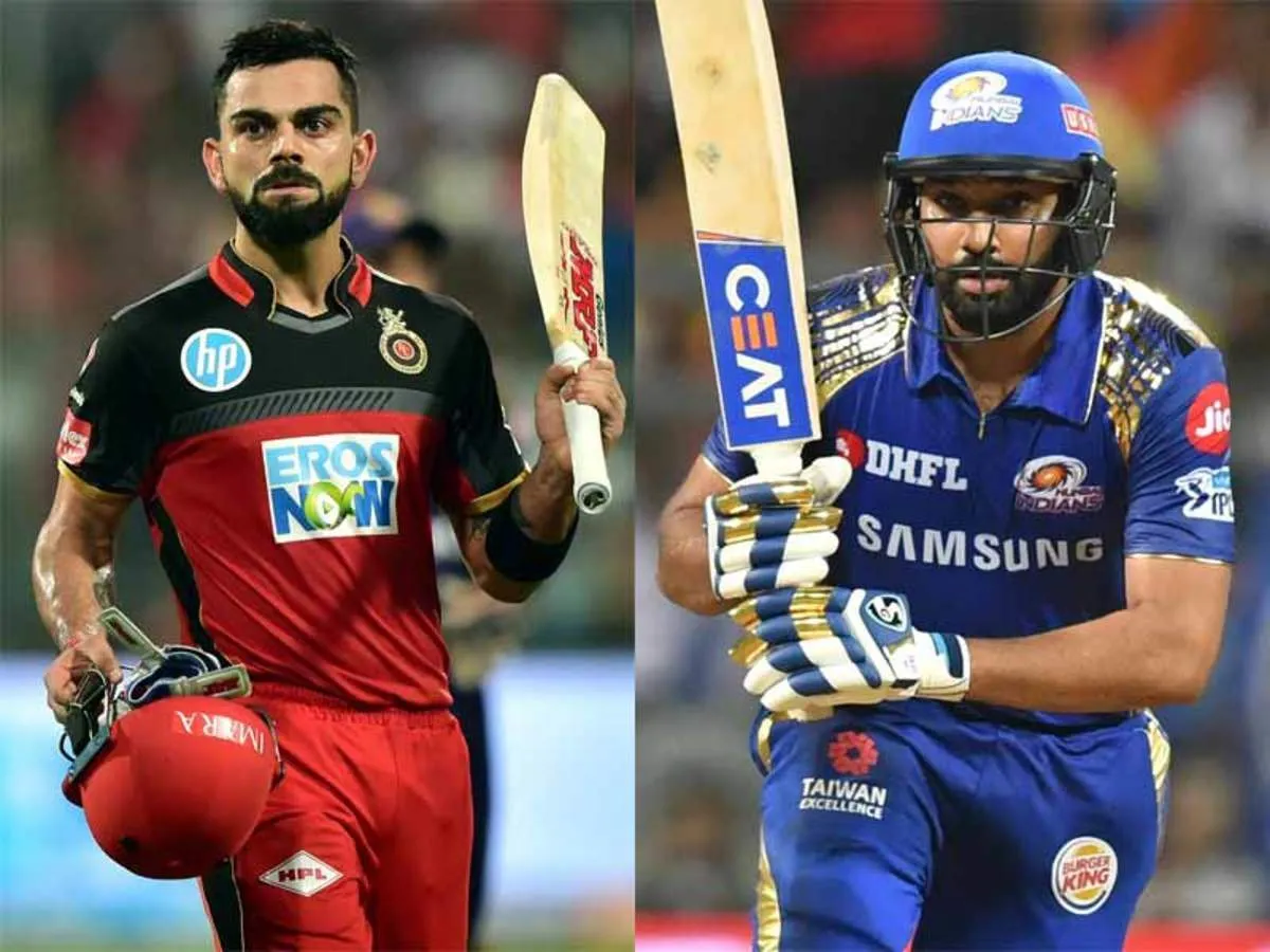 kohli rohit india