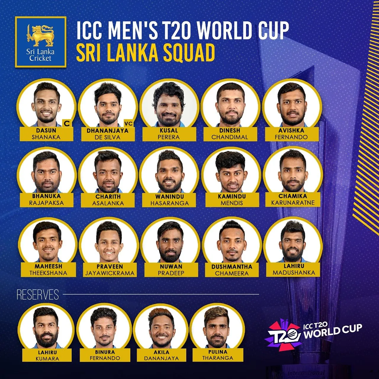 sri lanka t20