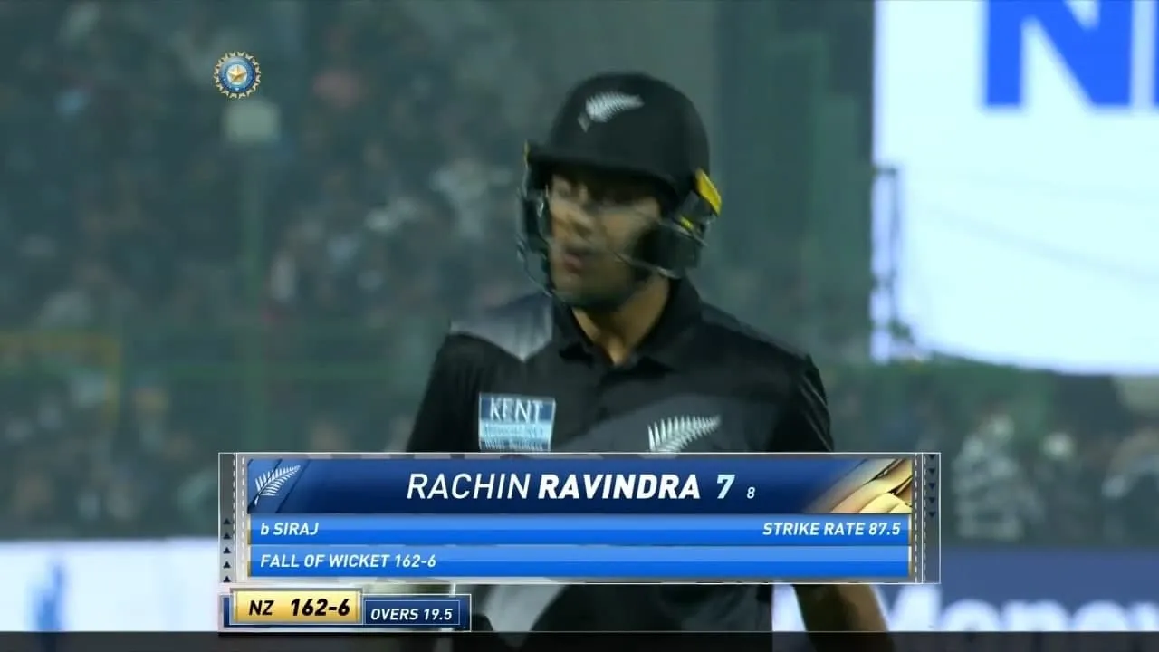 Rachin ravindra India relation