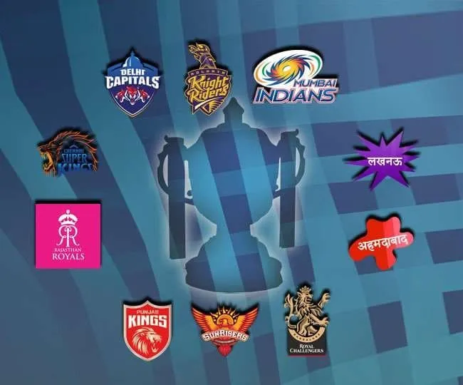 Lucknow IPL Team captain