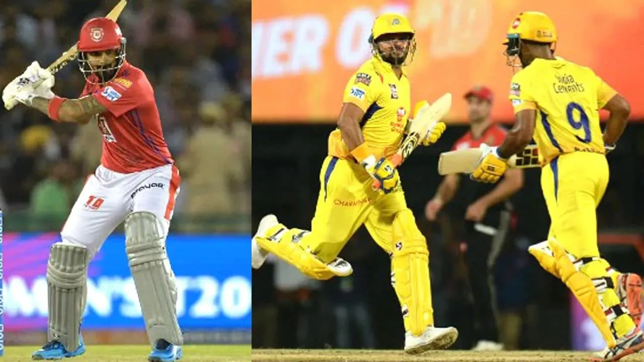 Suresh Raina-KL Rahul-Uttar Pradesh captaincy