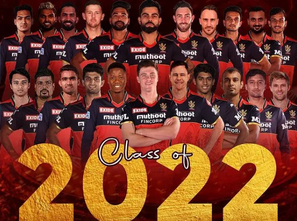  RCB Full Squad After IPL 2022 Auction
