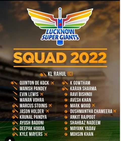 lucknow super giants