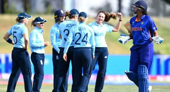  WWC Points table in Team India W