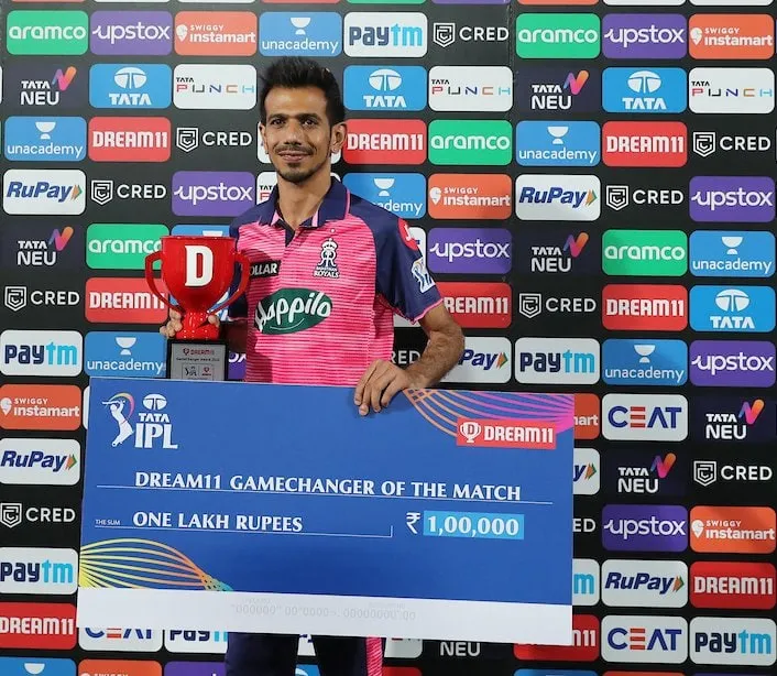  Yuzvendra Chahal