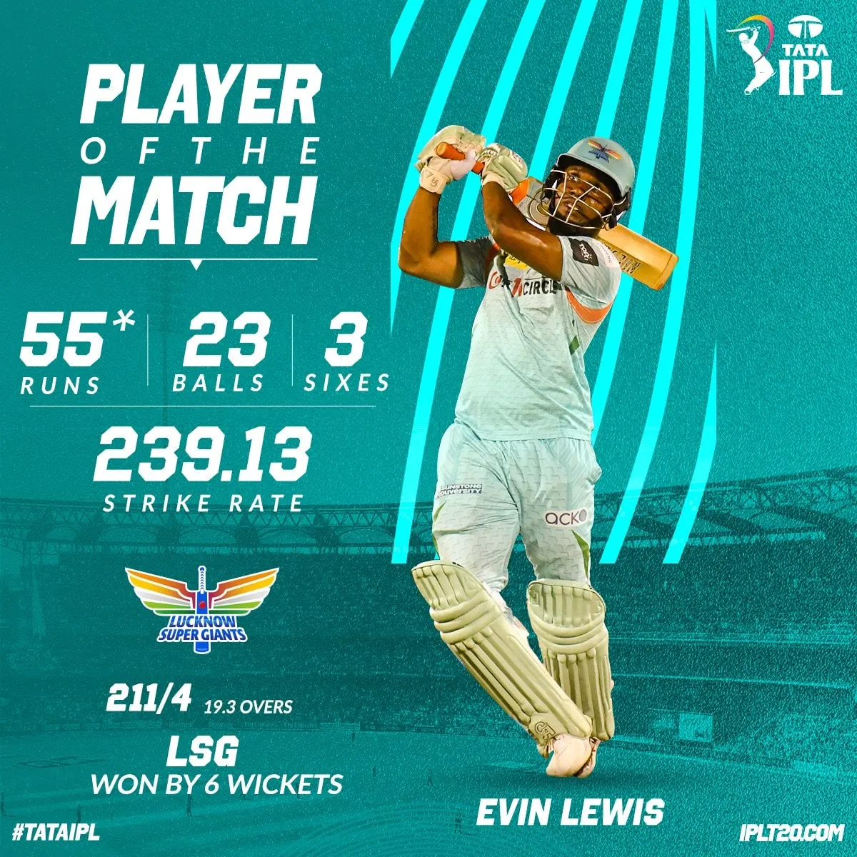 Player of the Match-Evin Lewis