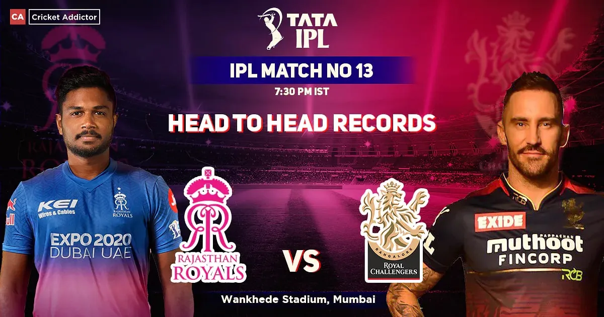 rcb vs rr head to head