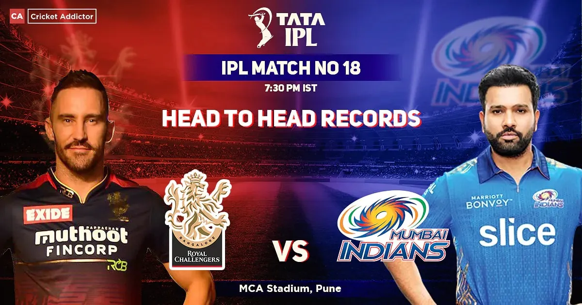 rcb vs mi head to head