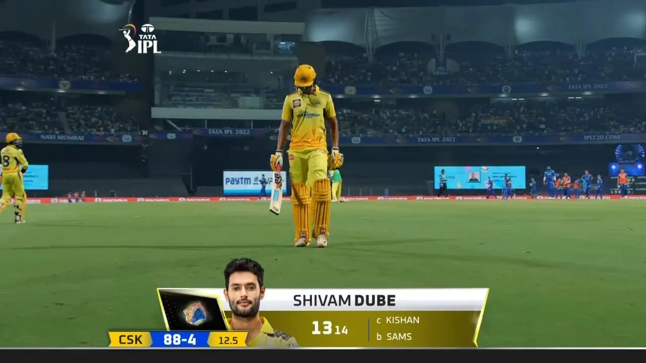  Sivam Dube
