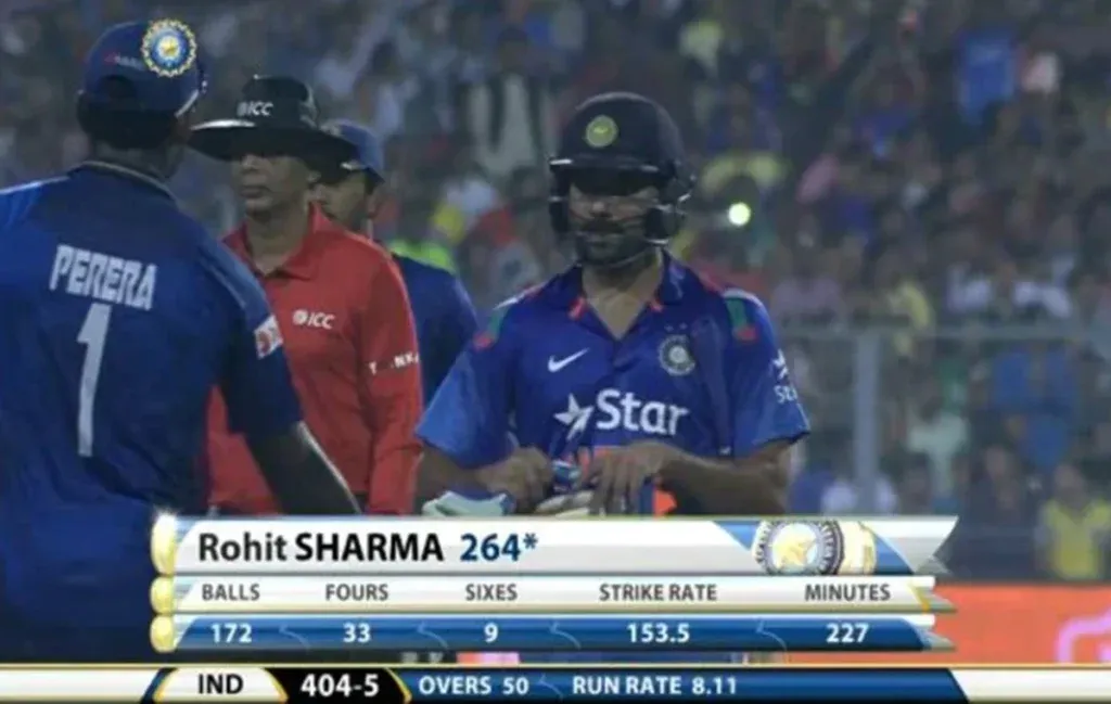 rohit Sharma