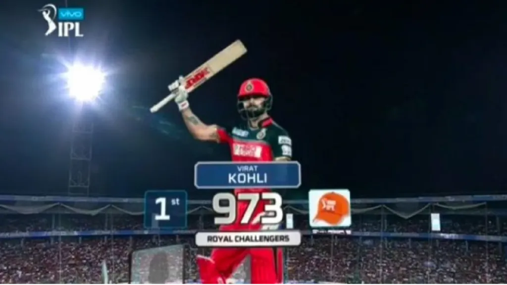 IPL 2022