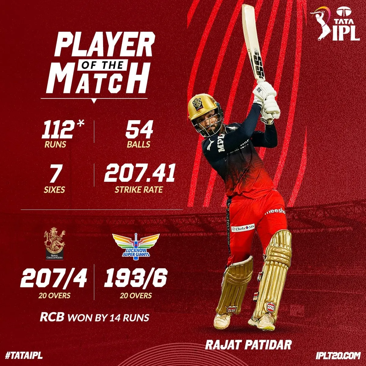  Rajat Patidar Man Of The Match